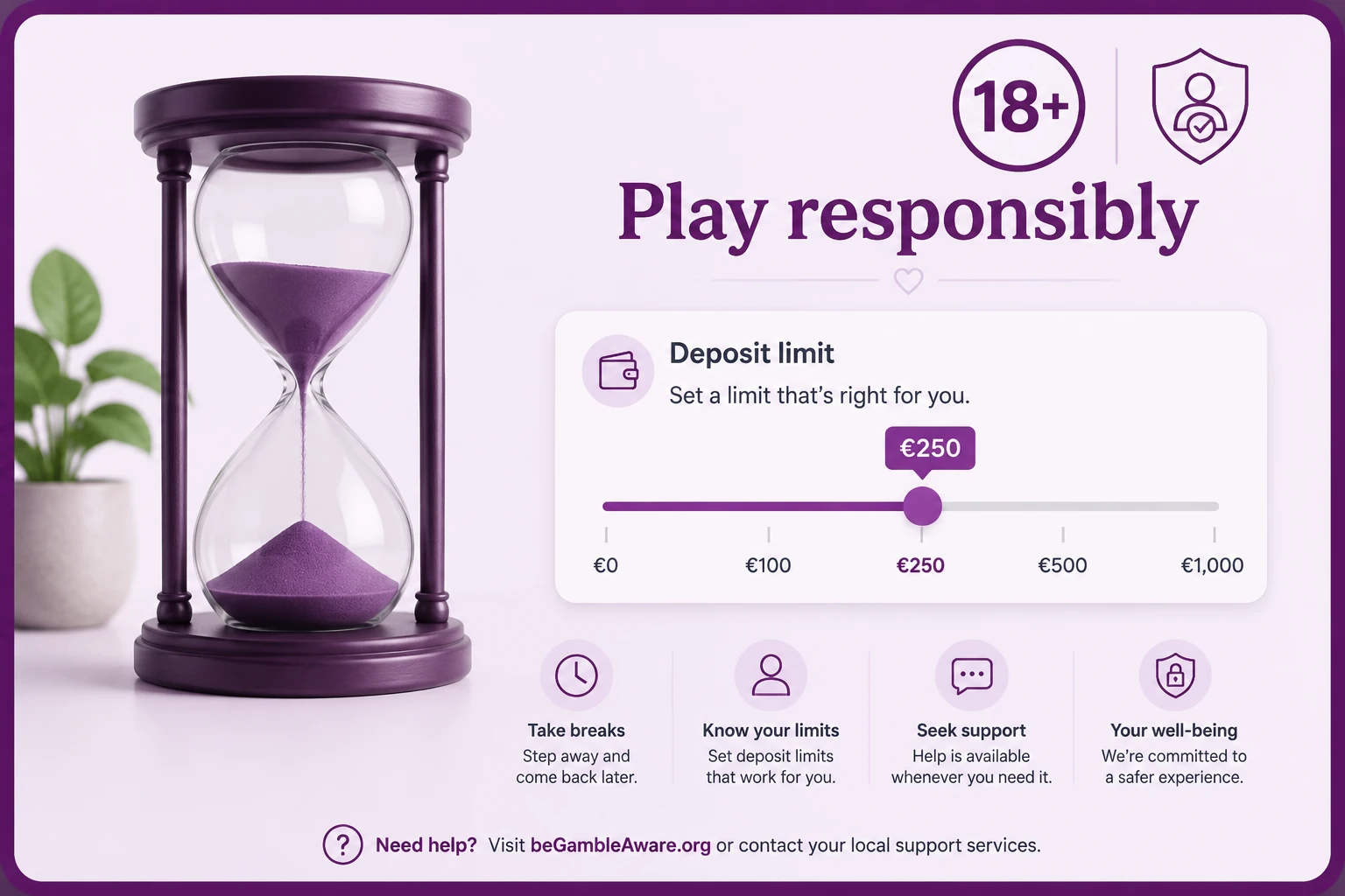 Bizzo Casino Australia