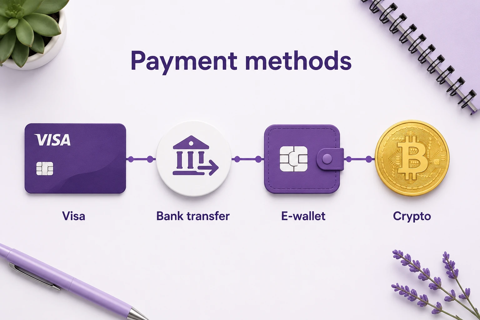 Common Issues with Bizzo Casino Payments
